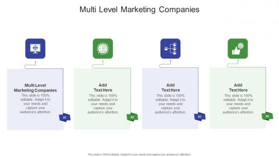 Multi Level Marketing Companies In Powerpoint And Google Slides Cpb