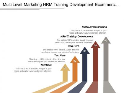 Multi level marketing hrm training development ecommerce platforms