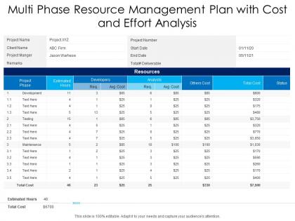 Multi phase resource management plan with cost and effort analysis