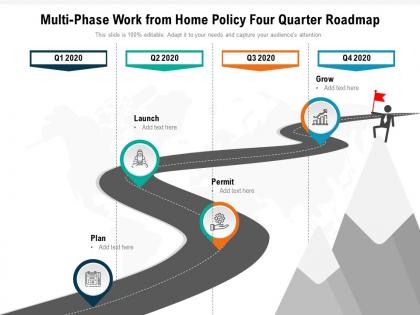 Multi phase work from home policy four quarter roadmap