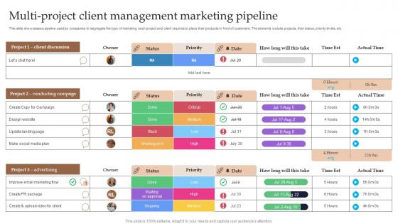 Multi Project Client Management Marketing Pipeline
