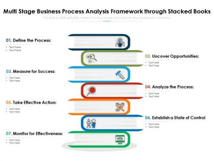 Multi stage business process analysis framework through stacked books