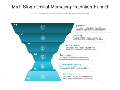 Multi stage digital marketing retention funnel