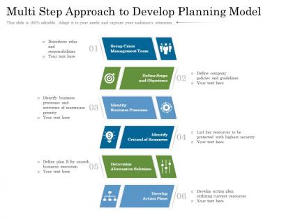 Multi step approach to develop planning model