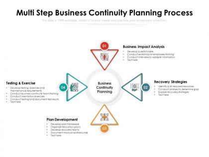 Multi step business continuity planning process