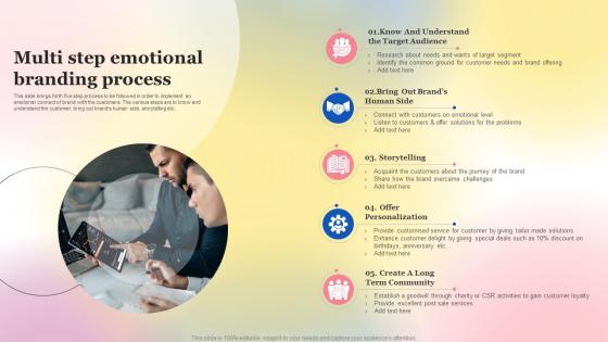 Multi Step Emotional Branding Process