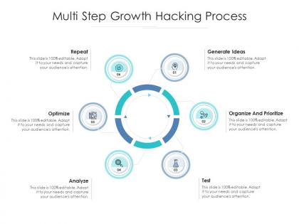 Multi step growth hacking process