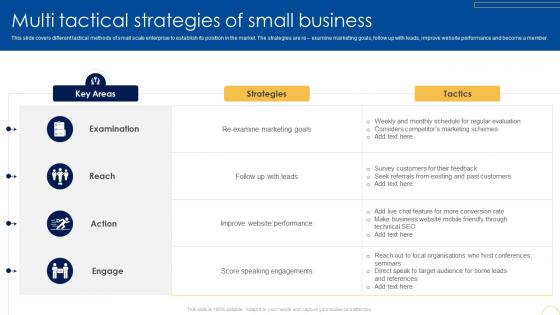 Multi Tactical Strategies Of Small Business