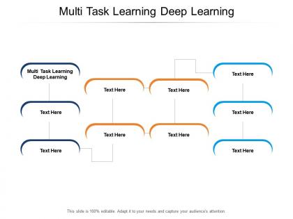 Multi task learning deep learning ppt powerpoint presentation styles grid cpb
