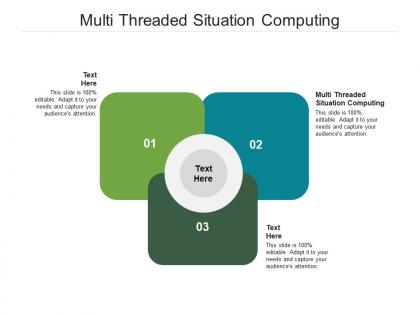 Multi threaded situation computing ppt powerpoint presentation layouts information cpb