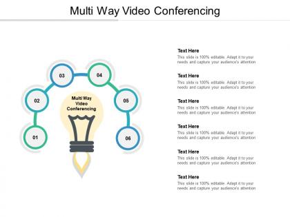 Multi way video conferencing ppt powerpoint presentation model sample cpb