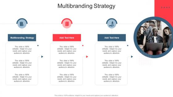 Multibranding Strategy In Powerpoint And Google Slides Cpb