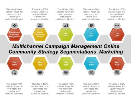 Multichannel campaign management online community strategy segmentations marketing cpb