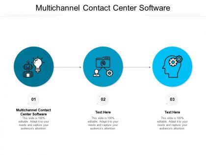 Multichannel contact center software ppt powerpoint presentation styles deck cpb