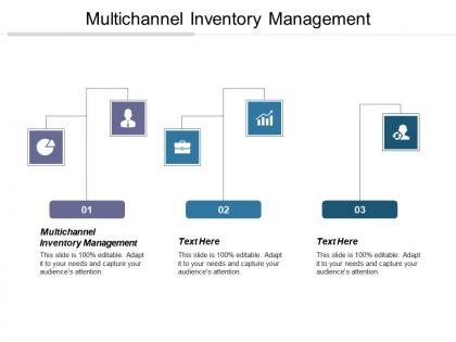 Multichannel inventory management ppt powerpoint presentation gallery visual aids cpb