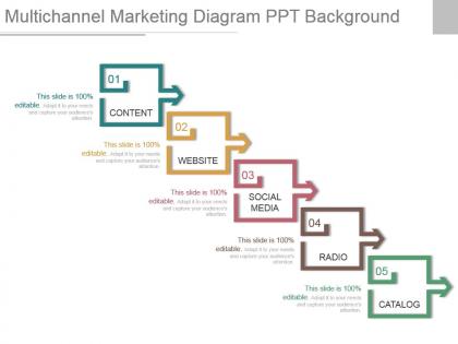Multichannel marketing diagram ppt background