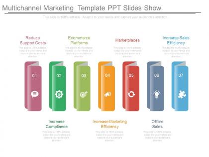 Multichannel marketing template ppt slides show