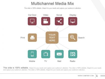 Multichannel media mix powerpoint slide designs download