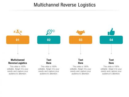 Multichannel reverse logistics ppt powerpoint presentation summary icons cpb