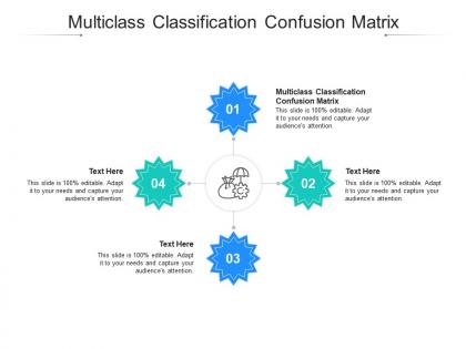 Multiclass classification confusion matrix ppt powerpoint presentation pictures template cpb