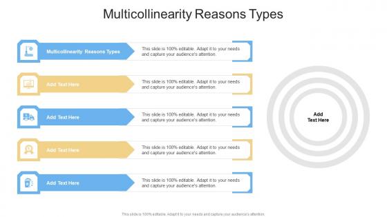 Multicollinearity Reasons Types In Powerpoint And Google Slides Cpb