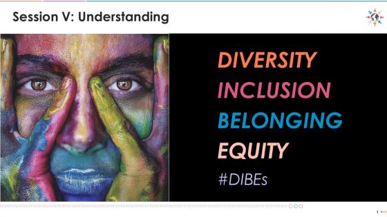 Multicolor face indicating diversity concept edu ppt