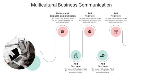 Multicultural Business Communication In Powerpoint And Google Slides Cpb