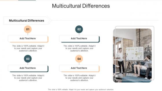 Multicultural Differences In Powerpoint And Google Slides Cpb