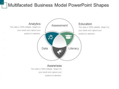 Multifaceted business model powerpoint shapes