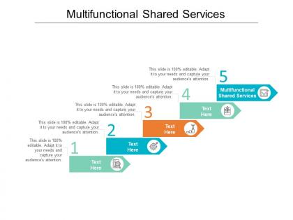 Multifunctional shared services ppt powerpoint presentation inspiration ideas cpb
