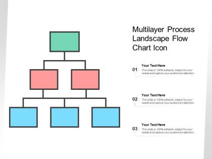 Multilayer process landscape flow chart icon