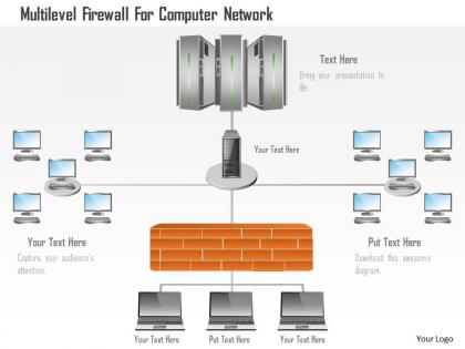 Multilevel firewall for computer network ppt slides