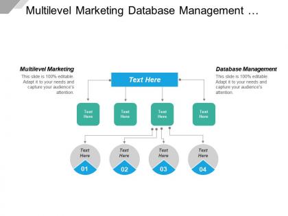 Multilevel marketing database management supply chain and logistics strategy cpb