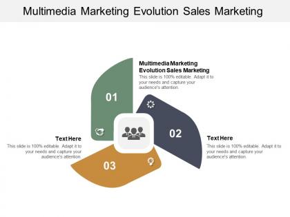 Multimedia marketing evolution sales marketing ppt powerpoint presentation infographic cpb