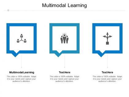 Multimodal learning ppt powerpoint presentation slides file formats cpb