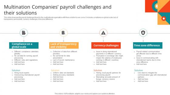 Multination Companies Payroll Challenges And Their Solutions