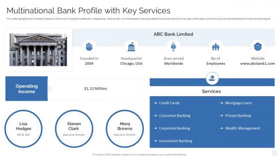Multinational Bank Profile With Key Services Strategy To Transform Banking Operations Model