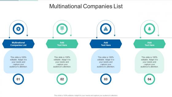 Multinational Companies List In Powerpoint And Google Slides Cpb