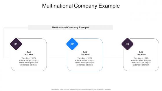 Multinational Company Example In Powerpoint And Google Slides Cpb