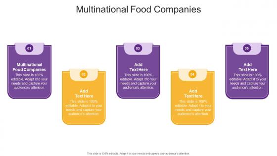 Multinational Food Companies In Powerpoint And Google Slides Cpb