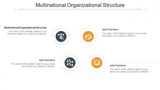 Multinational Organizational Structure In Powerpoint And Google Slides Cpb