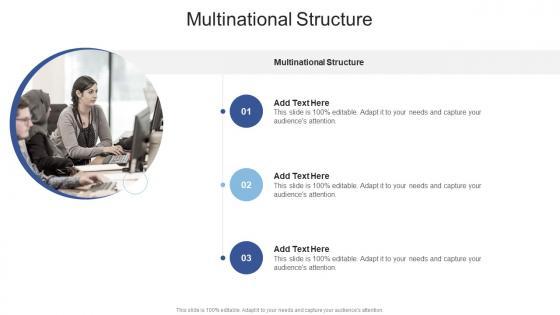 Multinational Structure In Powerpoint And Google Slides Cpb