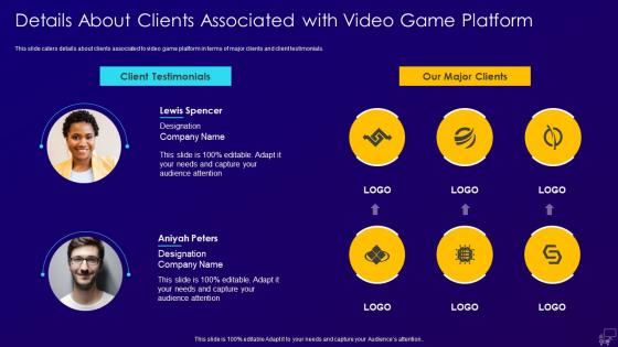 Multiplayer gaming system investor clients associated with video game platform
