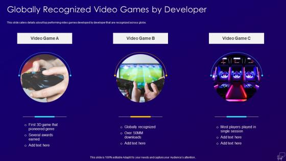 Multiplayer gaming system investor globally recognized video games by developer