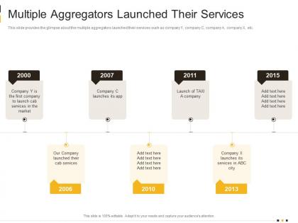 Multiple aggregators launched their services cab services investor funding elevator ppt background