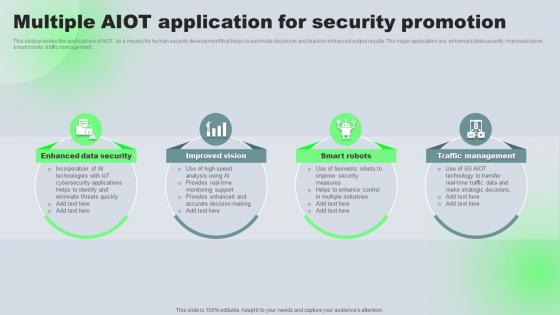 Multiple AIOT Application For Security Promotion
