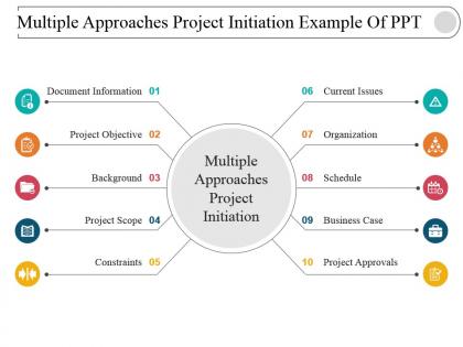 Multiple approaches project initiation example of ppt