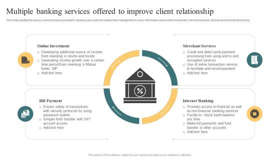 Multiple Banking Services Offered To Improve Client Relationship
