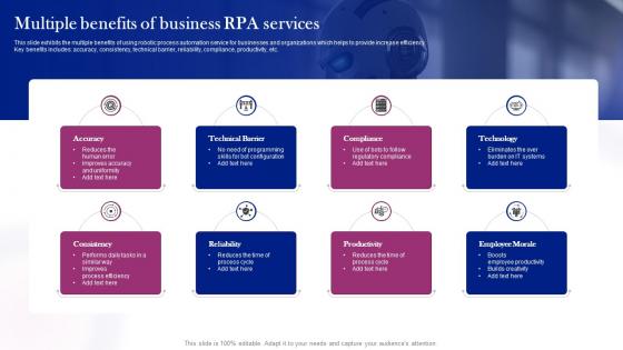 Multiple Benefits Of Business RPA Services