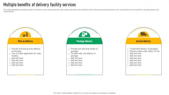 Multiple Benefits Of Delivery Facility Services